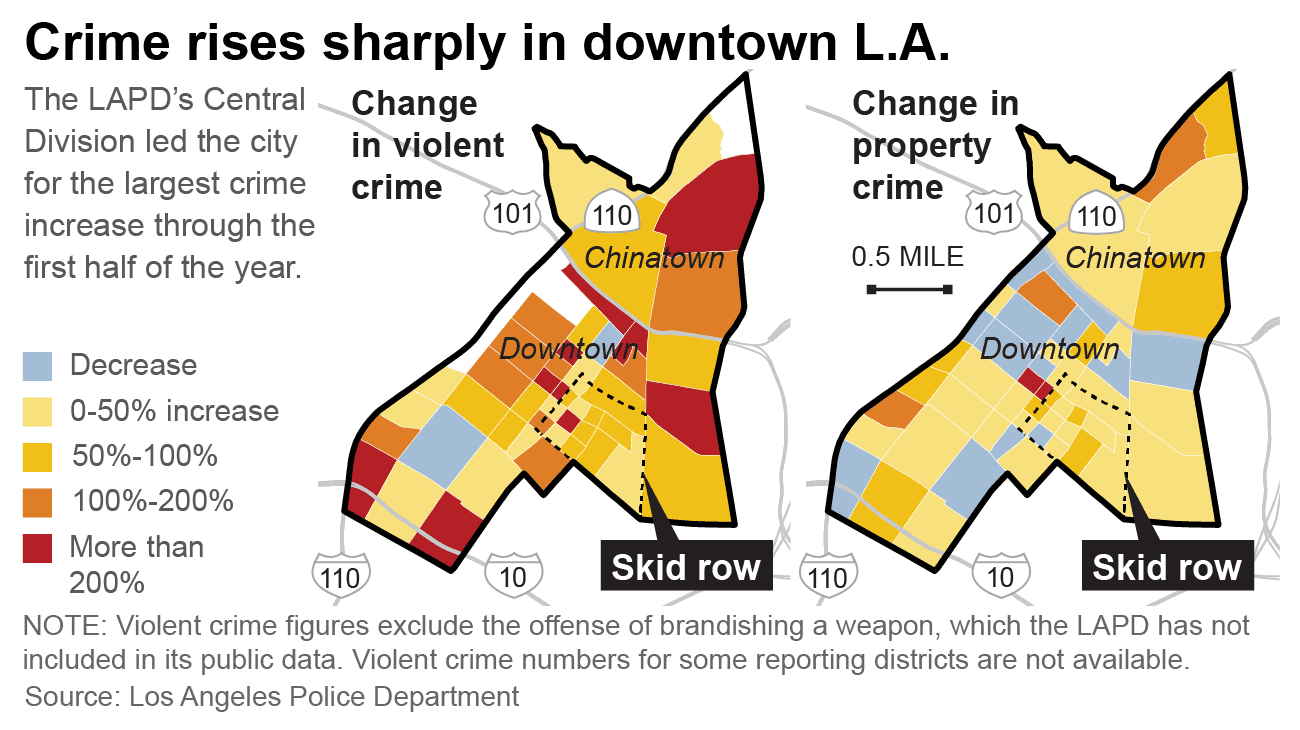Los Angeles County | Crime Rate by TAM Security